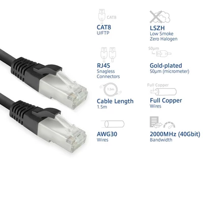 Kép 2/6 - ACT CAT8 U-FTP Patch Cable 1,5m Black