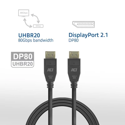 Kép 5/8 - ACT DisplayPort 2.1 cable 8K male to male 2m Black