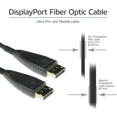 Kép 5/6 - ACT DisplayPort Active Optical Cable DisplayPort male to DisplayPort male 60m Black