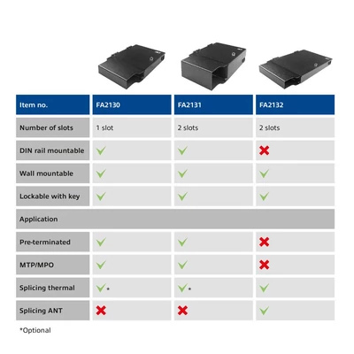 Kép 9/13 - ACT Fiber patch box for Pre-terminated and MTP/MPO adapters 1 slot