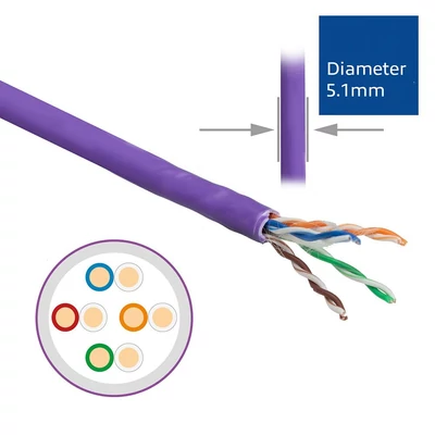 Kép 5/5 - ACT CAT6 U-UTP Installation cable 305m Purple