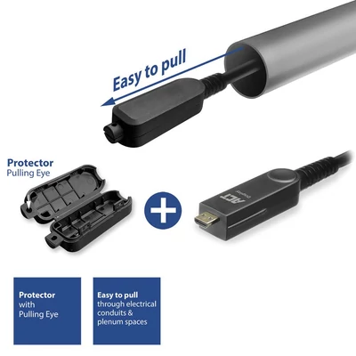 Kép 4/7 - ACT HDMI High Speed with detachable connector v2.0 HDMI-A male - HDMI-A male active optical cable 40m Black