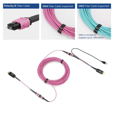 Kép 4/11 - ACT HDMI to MTP/MPO adapter set to extend an HDMI connection up to 8K@60Hz Violet