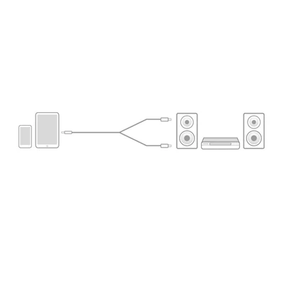 Kép 3/4 - ACT High Quality audio connection cable 1x 3.5mm stereo jack male to 2x RCA male 5m Black