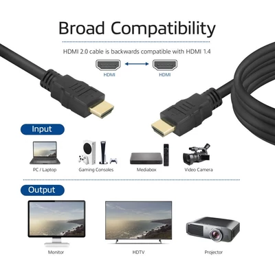 Kép 2/6 - ACT High Speed cable HDMI A male to HDMI A male 1,5m Black