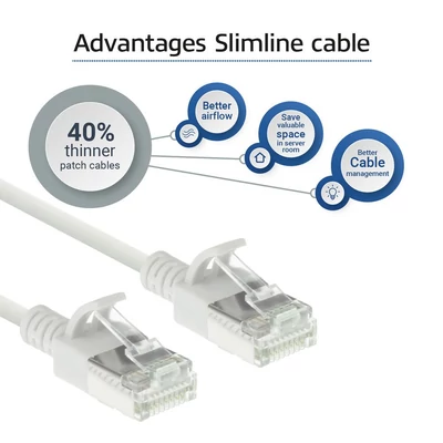 Kép 5/7 - ACT CAT6A U-FTP Patch Cable 0,5 White