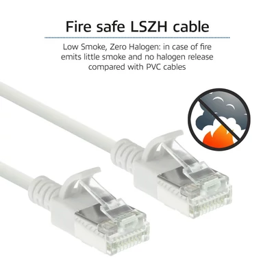 Kép 7/7 - ACT CAT6A U-FTP Patch Cable 0,5 White