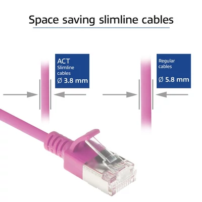 Kép 4/7 - ACT CAT6A U-FTP Patch Cable 2m Pink