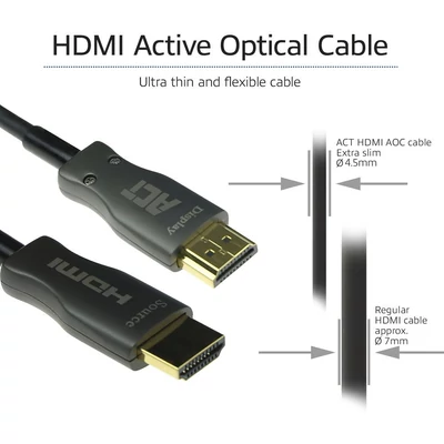 Kép 5/5 - ACT HDMI Premium 8K Active Optical Cable HDMI A male to HDMI A male 30m Black