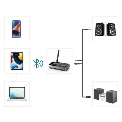 Kép 7/7 - Hama Link it Duo Bluetoothn Audio Adapter Black