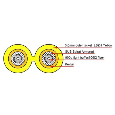 Kép 3/3 - ACT Singlemode 9/125 OS2 duplex armored fiber cable with LC connectors 3m Yellow
