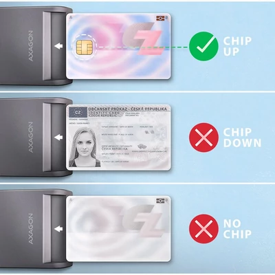 Kép 4/4 - AXAGON CRE-SM3TC Smart Card/ID Card FlatReader