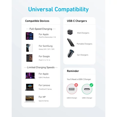 Kép 4/4 - ANKER 322 USB-C to USB-C Cable 1,8m Black