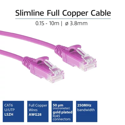 Kép 3/7 - ACT CAT6 U-UTP Patch Cable 0,25m Pink