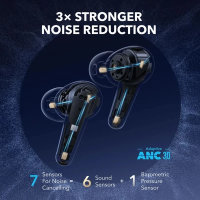 Kép 3/6 - ANKER Soundcore Liberty 4 Pro Noise Cancelling True-Wireless Earbuds Glossy Light Blue