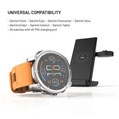 Kép 4/7 - FIXED Powerstation for Garmin Black