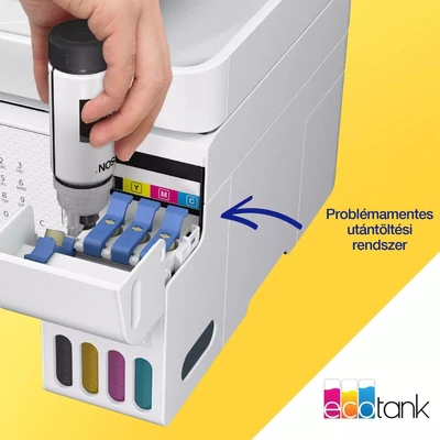 Kép 8/10 - Epson Ecotank L5316 színes tintasugaras A4 4in1 MFP, ADF, Ethernet, WIFI