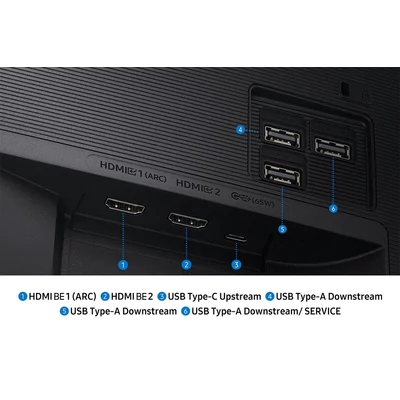 Kép 5/5 - Samsung 32" LS32FM700UUXDU LED