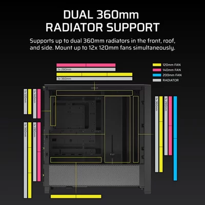 Kép 6/10 - Corsair Frame 4000D számítógépház - edzett üveg, moduláris, fekete