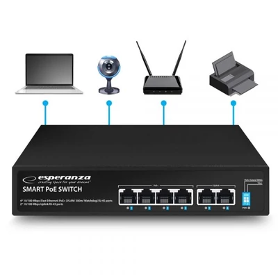 Kép 4/4 - Esperanza ENS105 Spinner 4 PoE + 2 UPLINK PORT Ethernet Switch